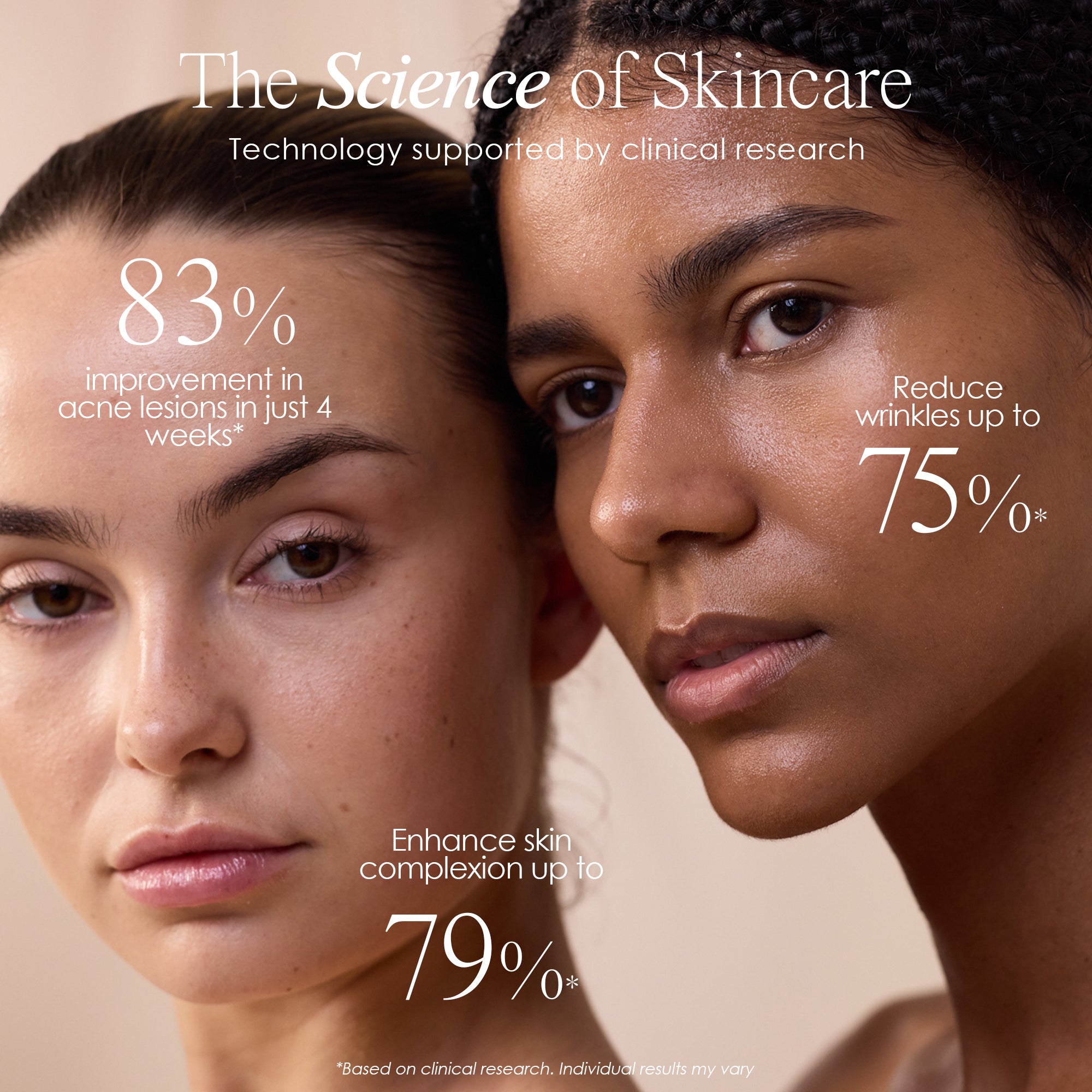 LumaLux Face | Pro LED Red Light Therapy Mask