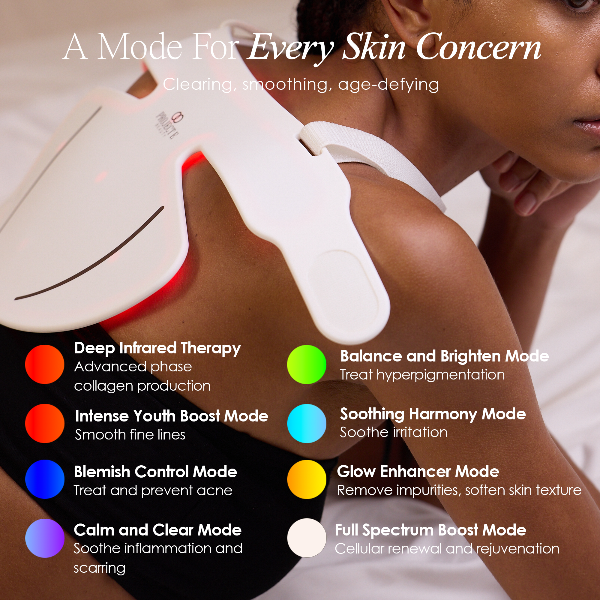 LumaLux Face+ | Pro LED Red Light Therapy Face & Neck Mask