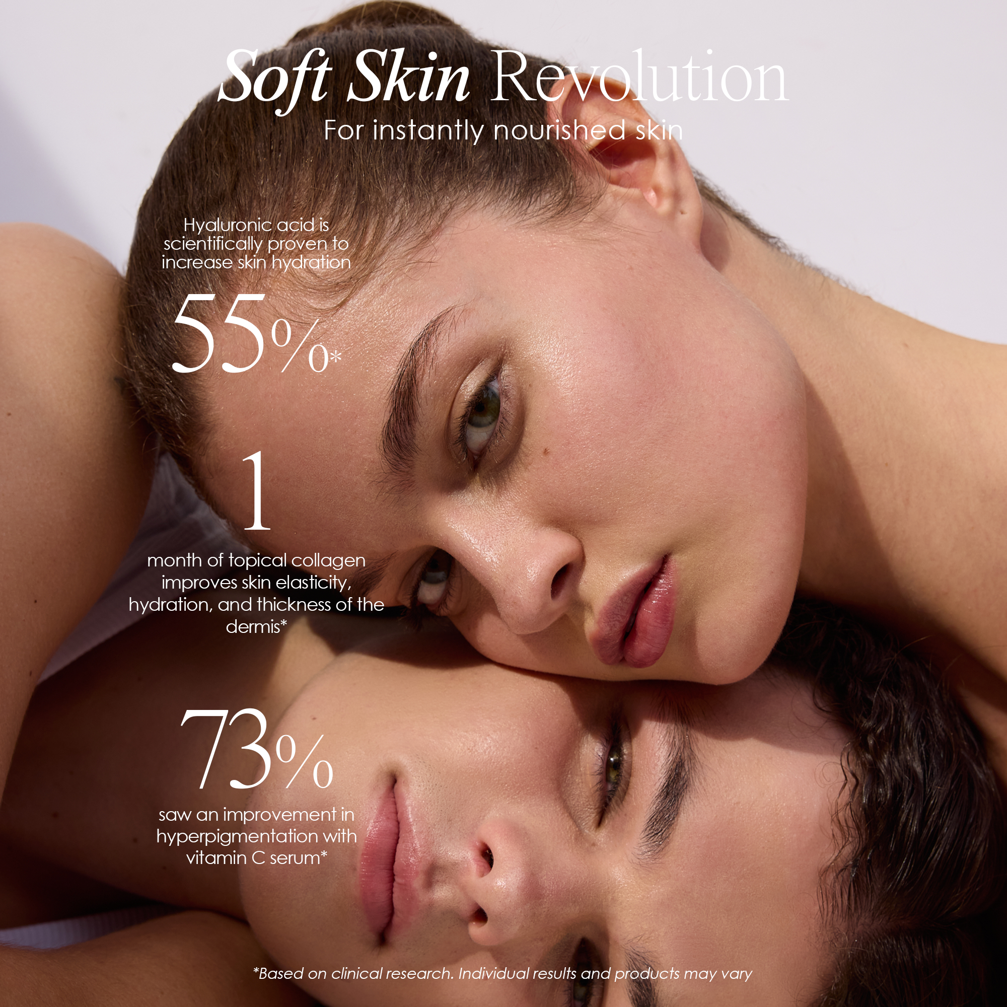 Soft skin revolution for instantly nourished skin using Lift & Plump Hydration Gel