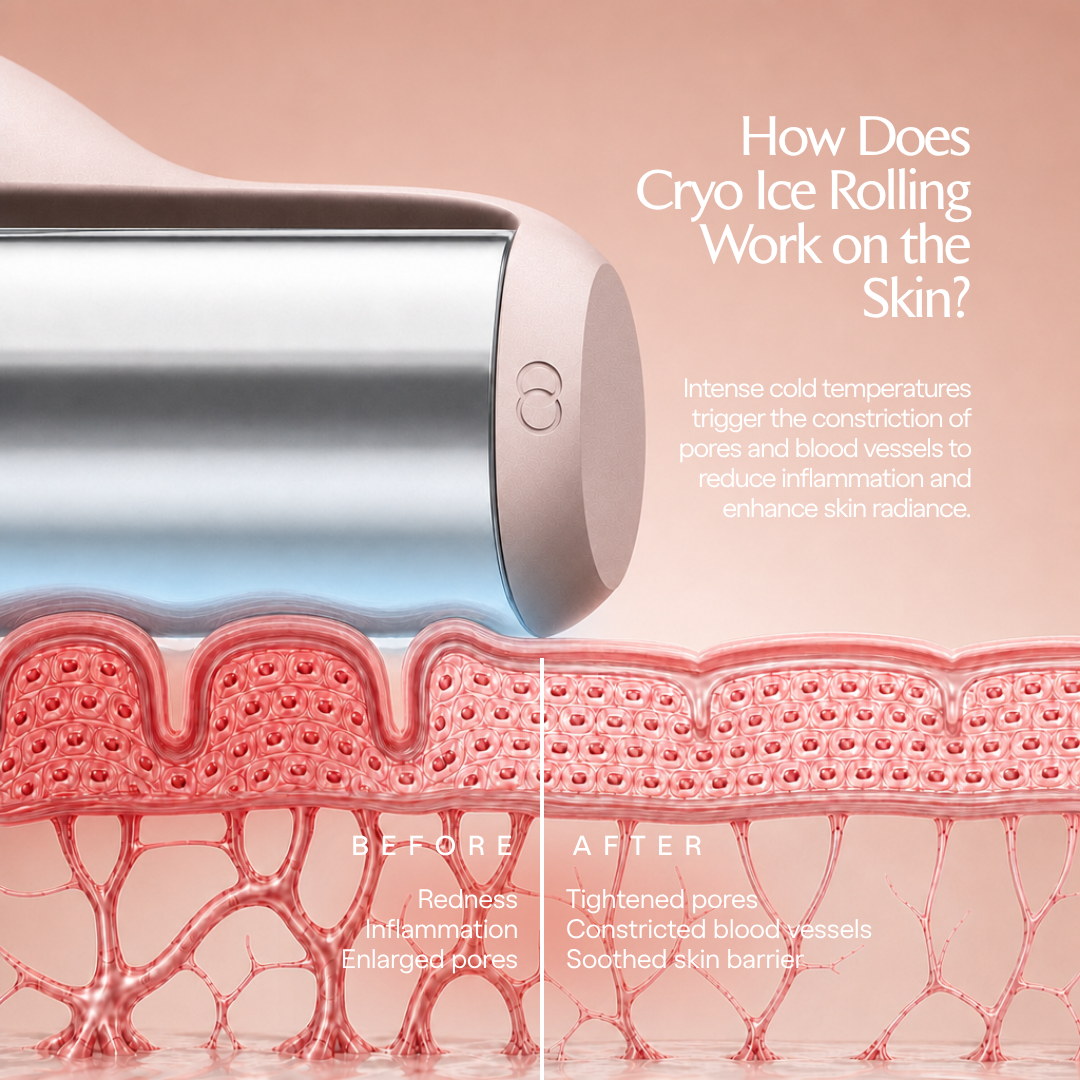 Cryo Ice Roller | Cold Therapy Sculpting Duo